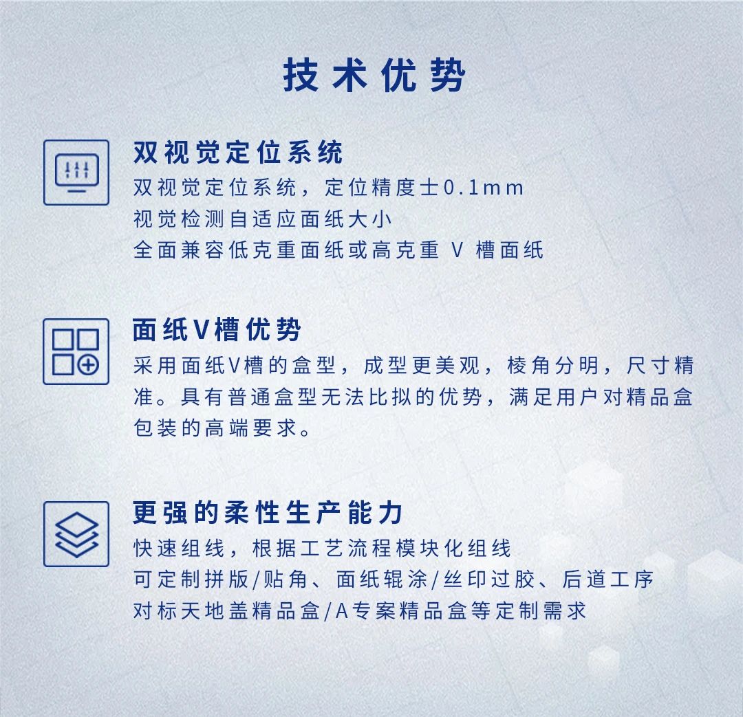 技術(shù)優(yōu)勢 技術(shù)優(yōu)勢